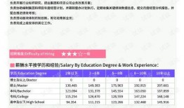 最新进展,多款候选疫苗进入临床试验阶段